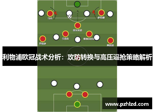 利物浦欧冠战术分析：攻防转换与高压逼抢策略解析