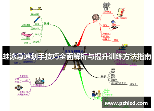 蛙泳急速划手技巧全面解析与提升训练方法指南
